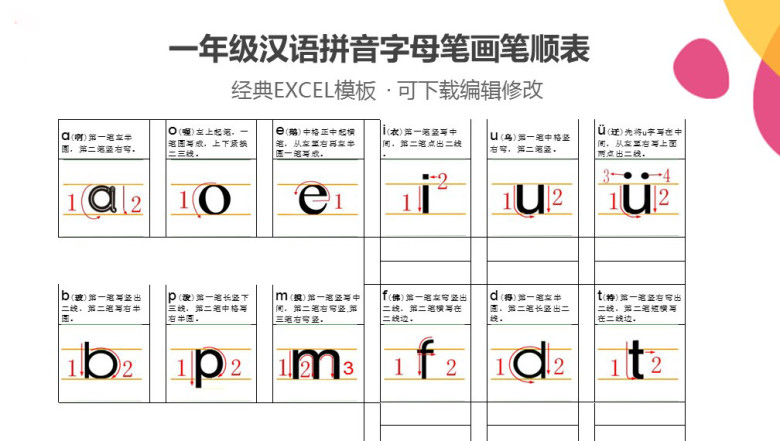 一年级汉语拼音字母笔画笔顺表