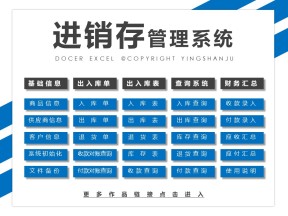 出入库进销存管理系统