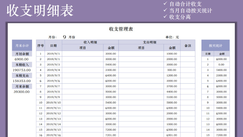 收支管理明细表（按月汇总，按天汇总）