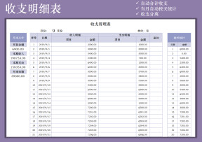 收支管理明细表（按月汇总，按天汇总）