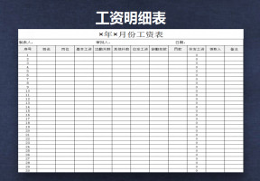 工资明细表