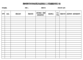 教师教学、科研成果获省部级以上奖励情况统计表