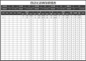 进销存明细表（自动管理）