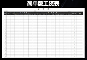 简单版工资表-自动核算工资