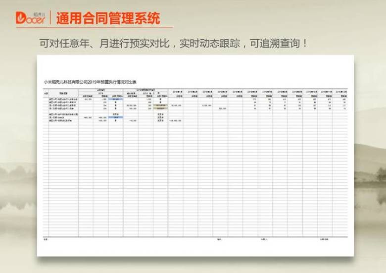 通用合同管理系统（预算提醒版）