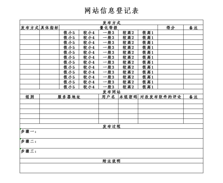 网站信息登记表