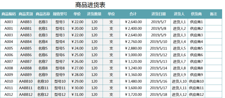 进销存管理系统-进货管理