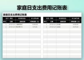 家庭日支出费用记账表