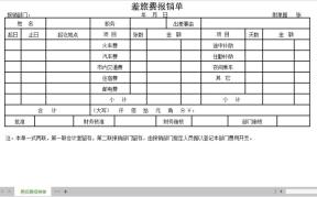 差旅费报销单