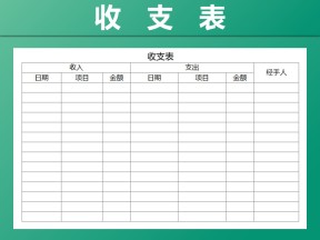 收支表