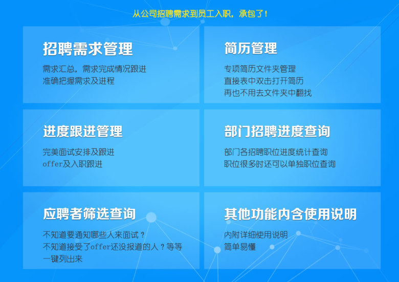 企业招聘管理系统
