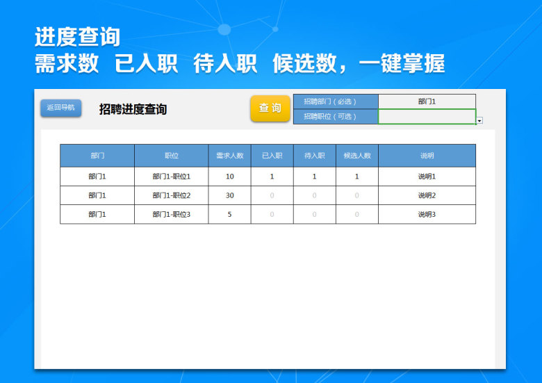 企业招聘管理系统