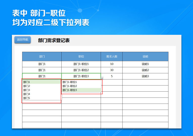 企业招聘管理系统