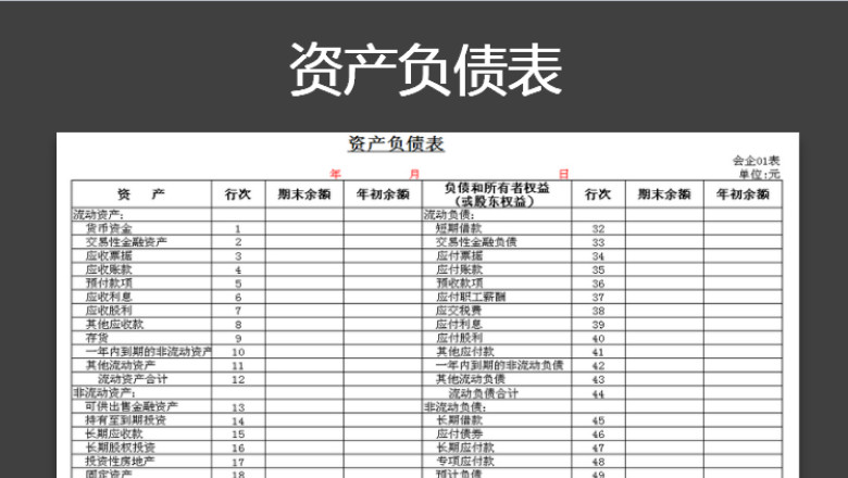 财务报表