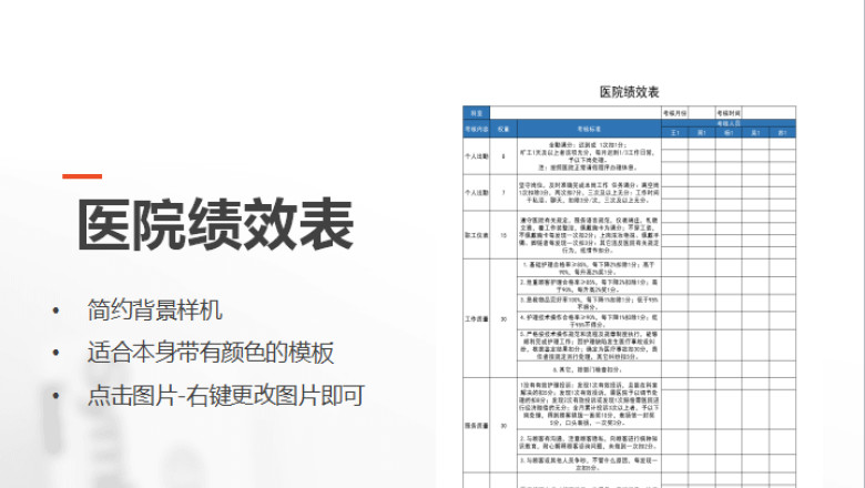 医院绩效表