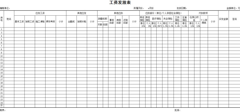 工资发放表