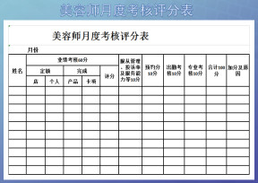 美容师月度考核评分表
