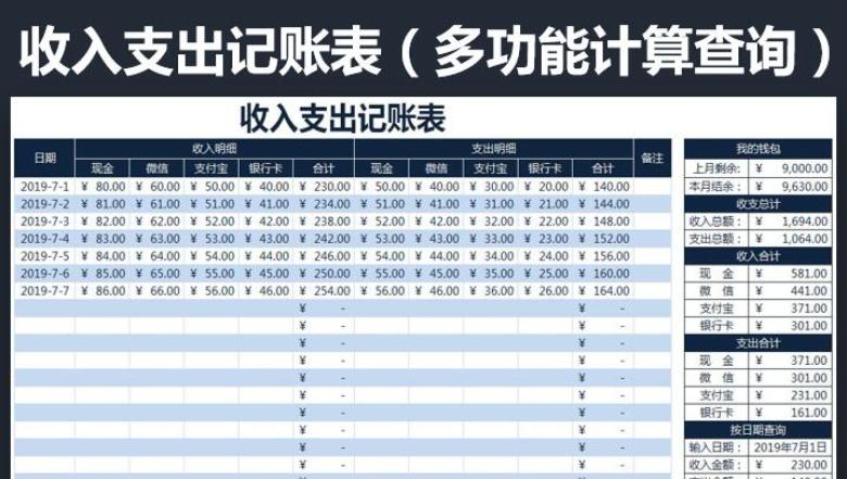 收入支出记账表(多功能计算查询)