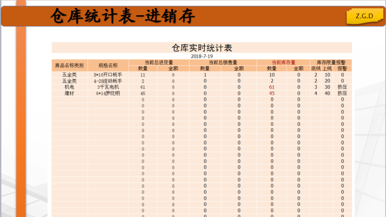 仓库进销存（自动统计表）