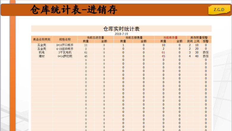 仓库进销存（自动统计表）