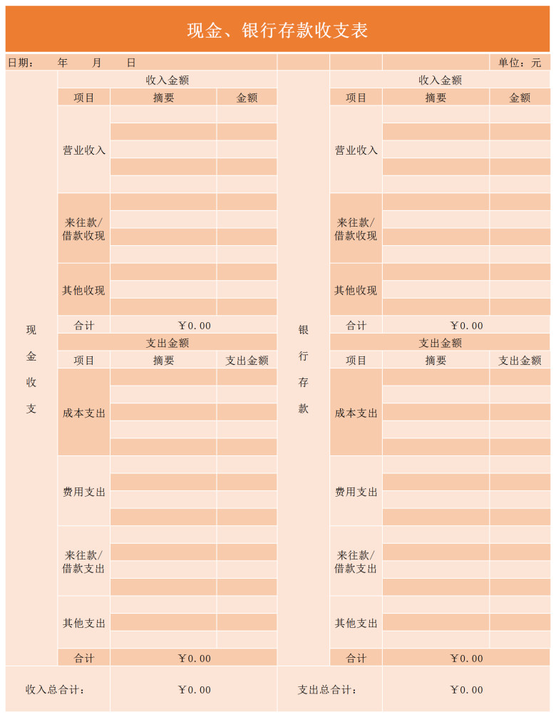 现金、银行存款收支表