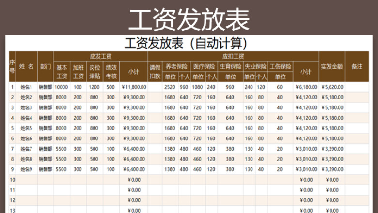 工资发放表-全自动