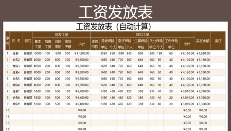 工资发放表-全自动