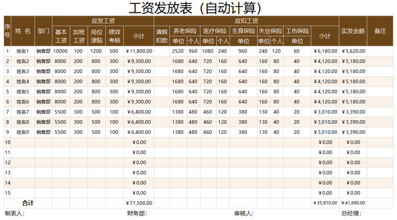 工资发放表-全自动