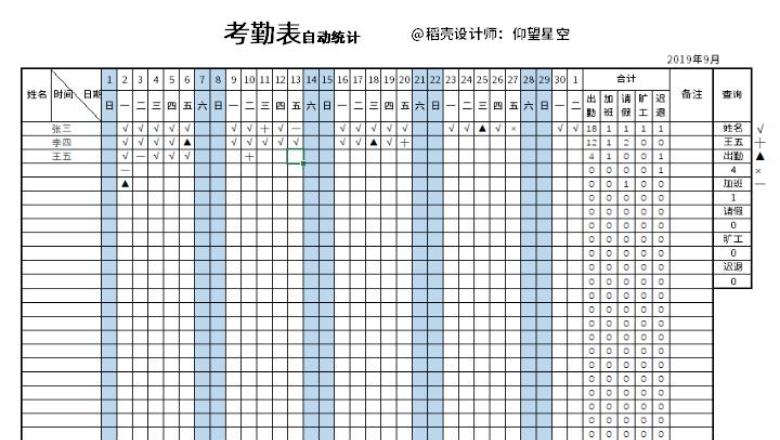 通用考勤表自带统计