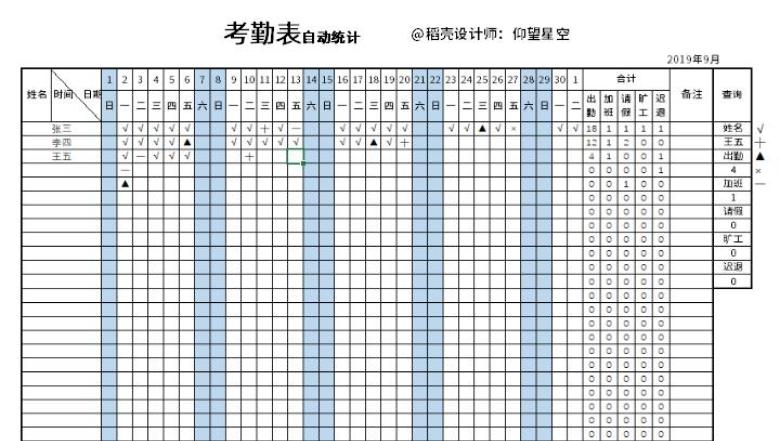 通用考勤表自带统计