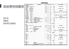 装修费用预算表