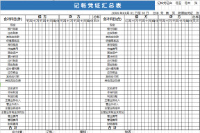 记账凭证汇总表模板