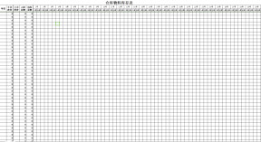 仓库物料库存表(含公式)