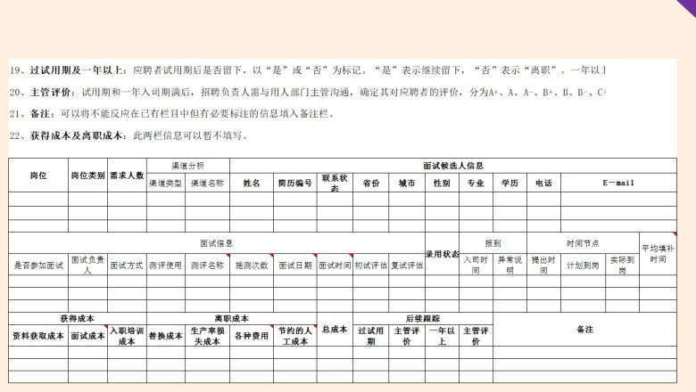 招聘管理统计台帐