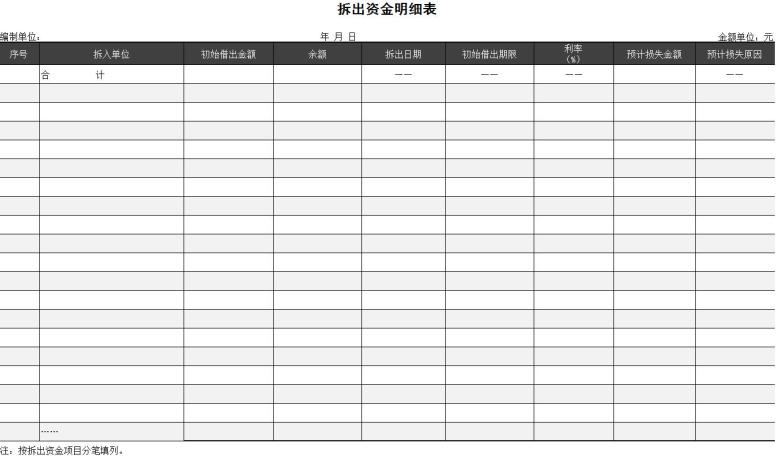 拆入(出)资金明细表格