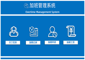 加班管理系统（加班工资计算）