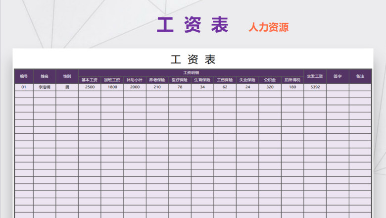 工资薪酬表
