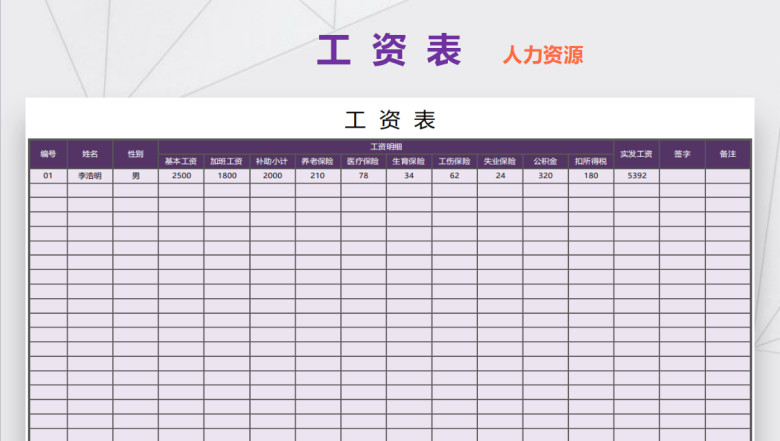 工资薪酬表