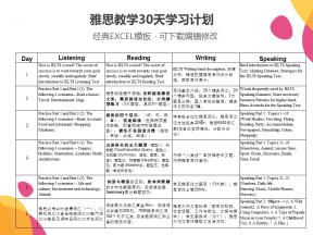雅思教学30天学习计划