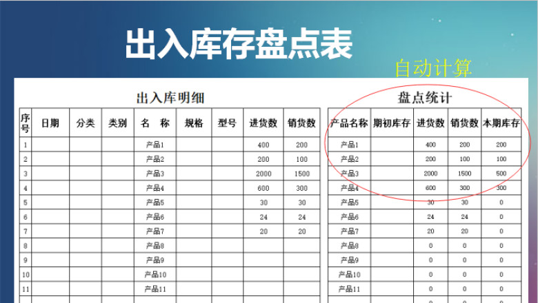 出入库存盘点表