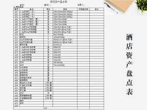 酒店资产盘点表