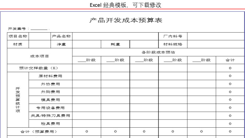 产品开发成本预算表格模板