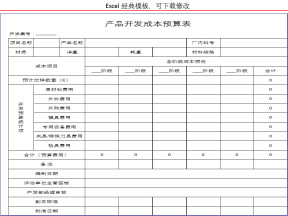 产品开发成本预算表格模板