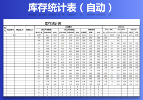 库存表