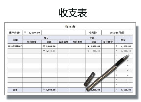 财务管理之收支表