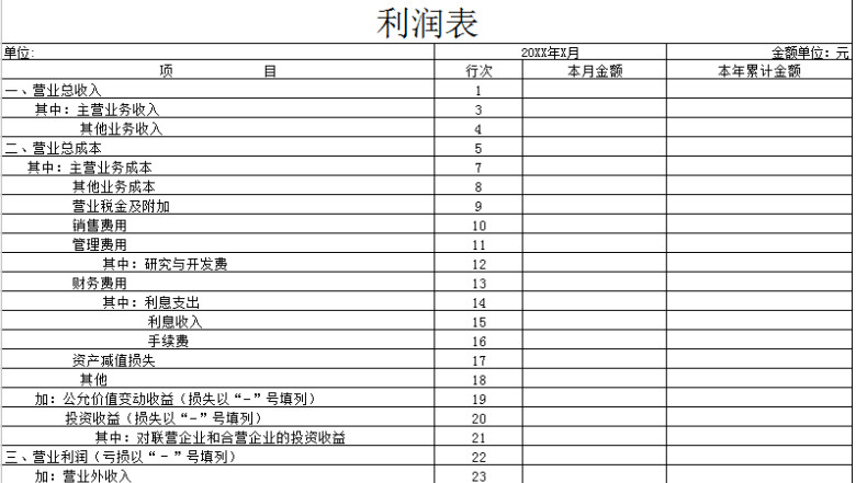 财务报表-月报