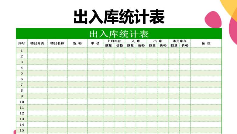 出入库存表