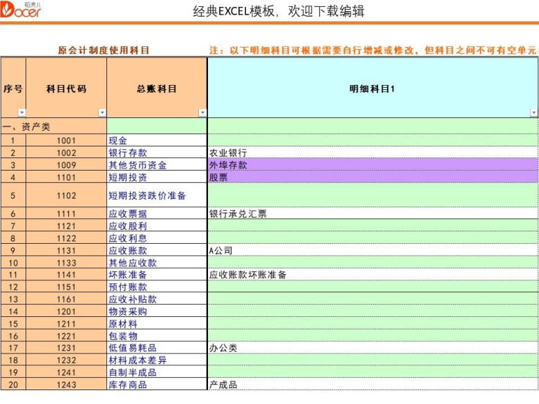 自动生成报表-报税的财务报表模板
