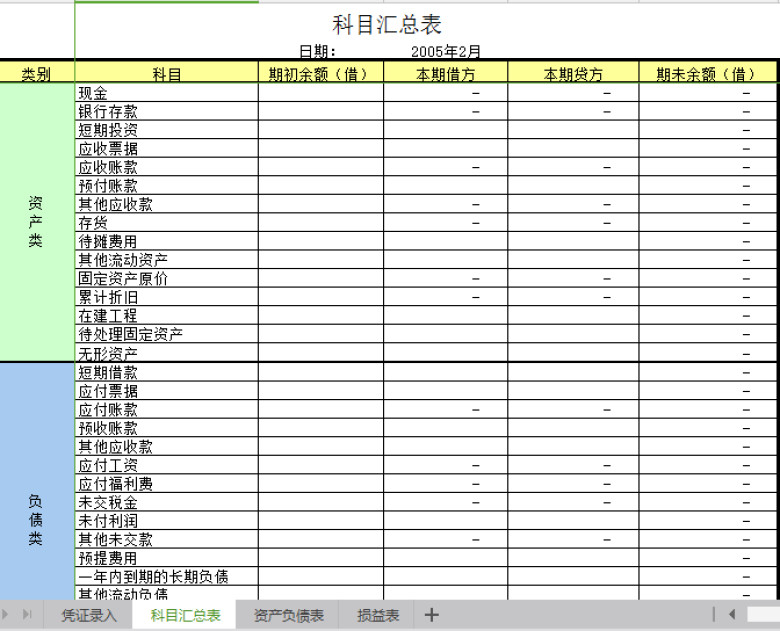 商业企业会计财务报表编制工具