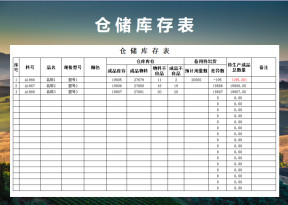 仓储库存表